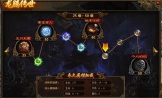 每日新开传奇私服在恶魔祭坛一定别只盯着BOSS