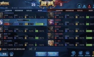 网通传奇发布网新手最火练级地图是哪个？