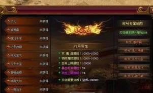 玩单职业打金服网站游戏的金牌玩家适合自己防患以下几点