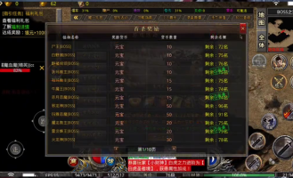 单机传奇客户端1.95能带给我们怎样的团队合作体验呢(单职业1.95传奇中每个职业的独特魅力是什么让你最心动的