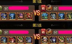1.76传奇私服中的的战力旁观提高渠道多吗