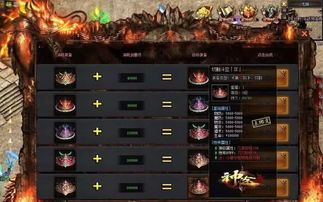 传奇合击最新装备要怎么提升?如何办法装备 传奇合击新开 第2张 传奇合击最新装备要怎么提升?如何办法装备 传奇合击新开 第2张