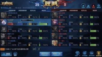 sf123传奇中的的战力加入渠道多吗  传奇私服新开 第1张