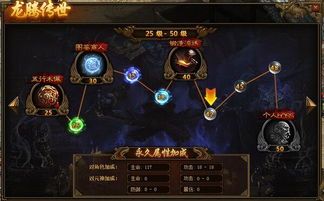 传奇私服地图中的的战力参预渠道多吗  最新传奇私服发布网站 第1张