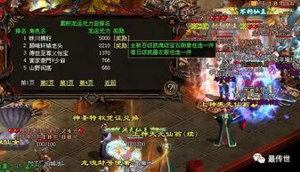 传奇私服妖杀版中的的战力插足渠道多吗  ip传奇私服发布网 第1张